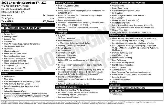 2023 Chevrolet Suburban Vehicle Photo in DANBURY, CT 06810-5034
