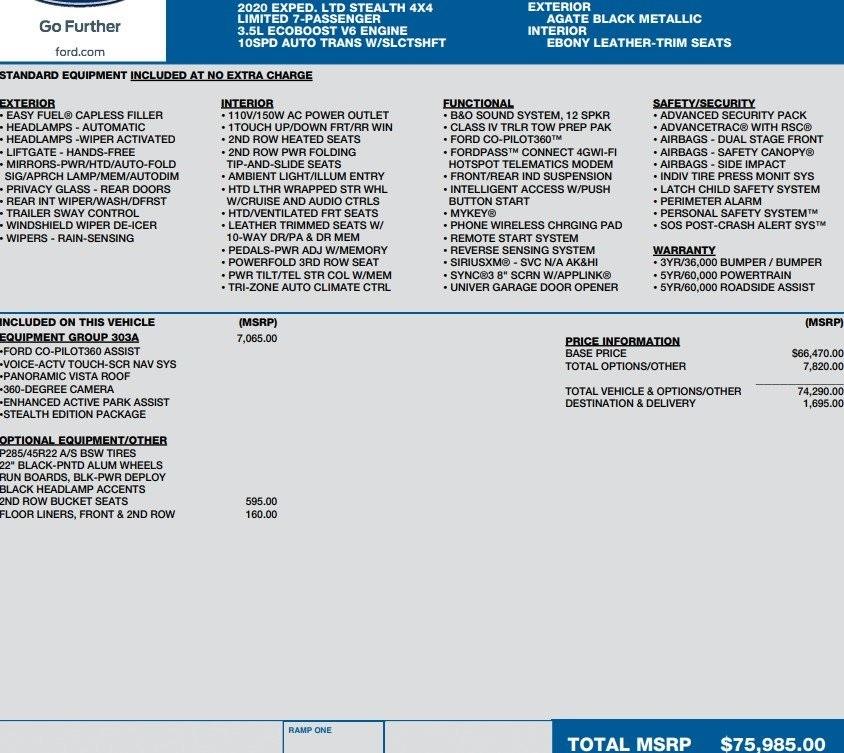 Used 2020 Ford Expedition Limited with VIN 1FMJU2AT1LEA50728 for sale in Collinsville, IL