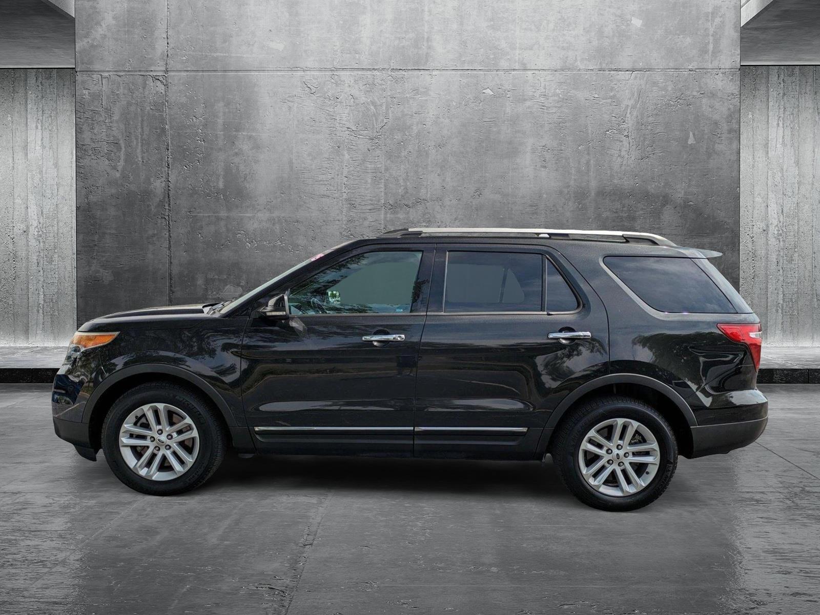 2015 Ford Explorer Vehicle Photo in ORLANDO, FL 32812-3021