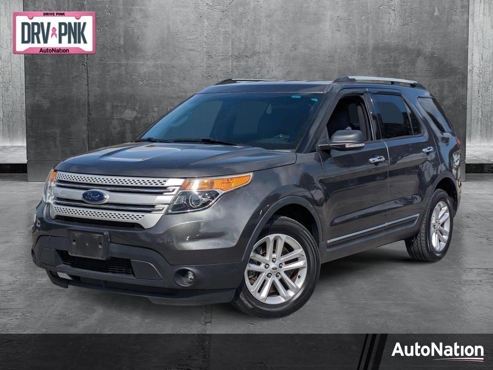 2015 Ford Explorer Vehicle Photo in GREENACRES, FL 33463-3207