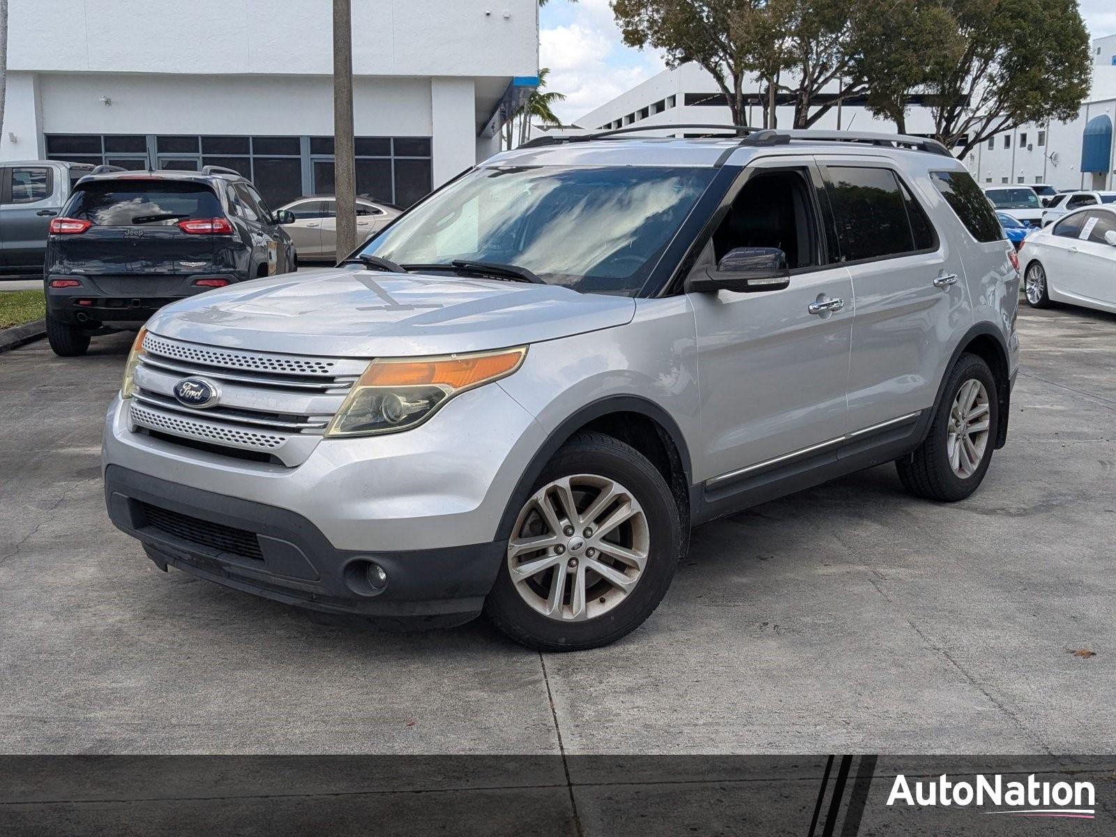 2015 Ford Explorer Vehicle Photo in PEMBROKE PINES, FL 33024-6534
