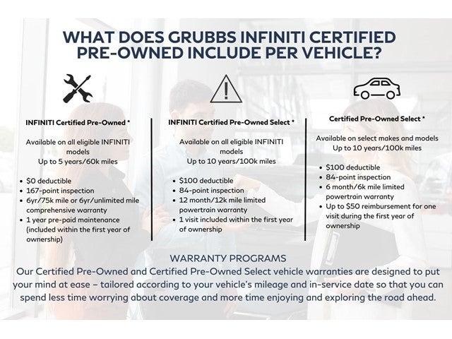 2021 INFINITI QX50 Vehicle Photo in San Antonio, TX 78230