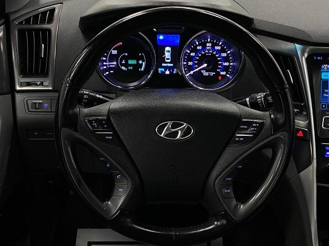 2014 Hyundai SONATA Hybrid Vehicle Photo in Appleton, WI 54913