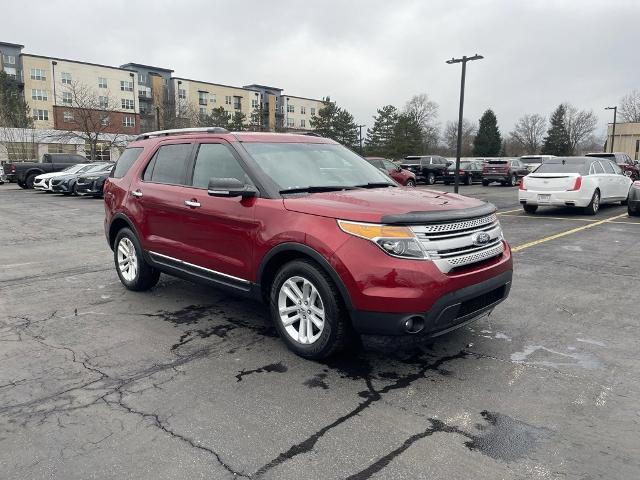 2015 Ford Explorer Vehicle Photo in BEACHWOOD, OH 44122-4298