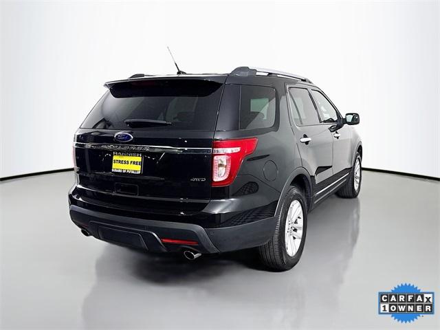 2015 Ford Explorer Vehicle Photo in Puyallup, WA 98371