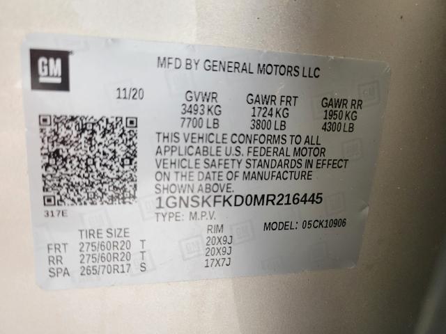 2021 Chevrolet Suburban Vehicle Photo in Neenah, WI 54956