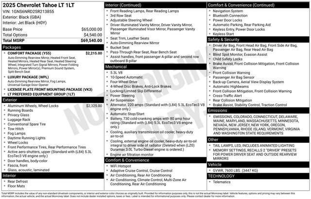 2025 Chevrolet Tahoe Vehicle Photo in BROCKTON, MA 02301-7113