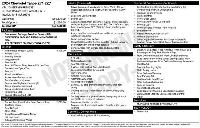 2024 Chevrolet Tahoe Vehicle Photo in DANBURY, CT 06810-5034