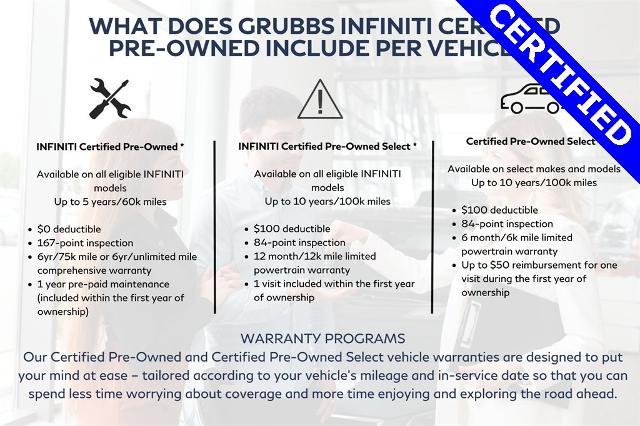 2024 INFINITI QX50 Vehicle Photo in Grapevine, TX 76051