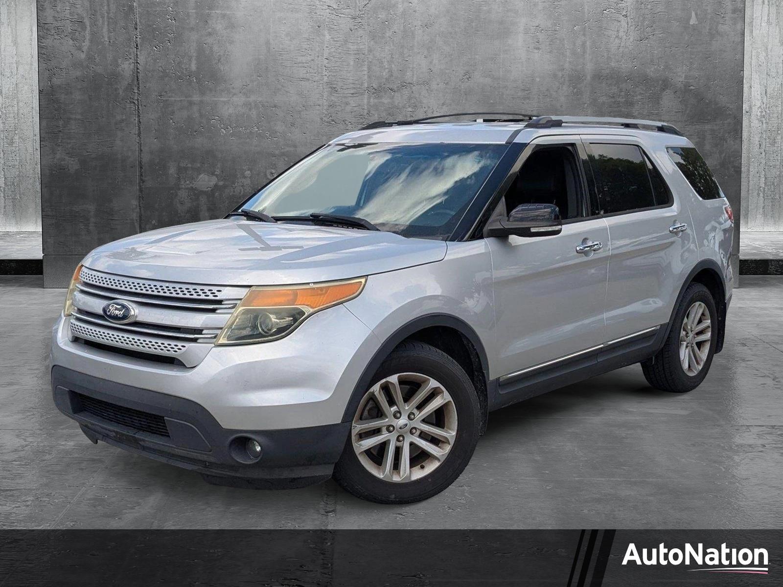 2015 Ford Explorer Vehicle Photo in PEMBROKE PINES, FL 33024-6534