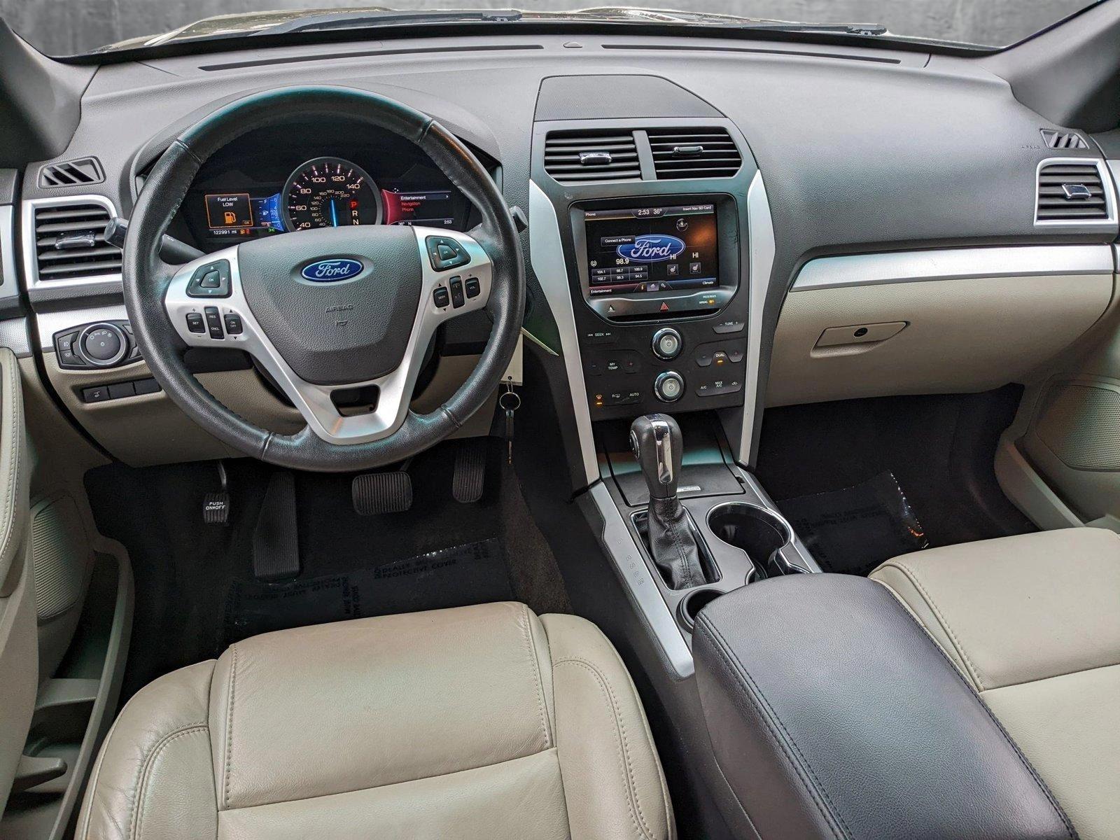 2015 Ford Explorer Vehicle Photo in Jacksonville, FL 32256