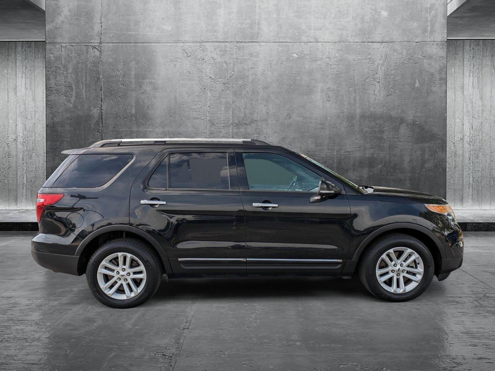 2015 Ford Explorer Vehicle Photo in ORLANDO, FL 32812-3021