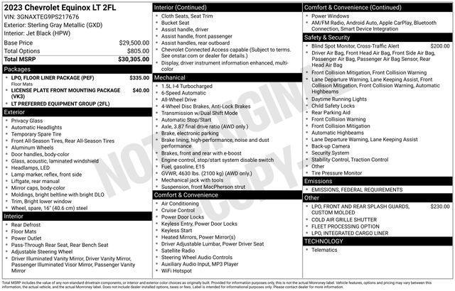 2023 Chevrolet Equinox Vehicle Photo in DANBURY, CT 06810-5034