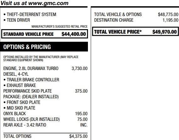 Used 2021 GMC Canyon Denali with VIN 1GTP6EE14M1194799 for sale in Collinsville, IL
