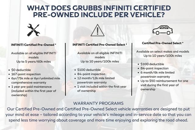 2025 INFINITI QX55 Vehicle Photo in Grapevine, TX 76051