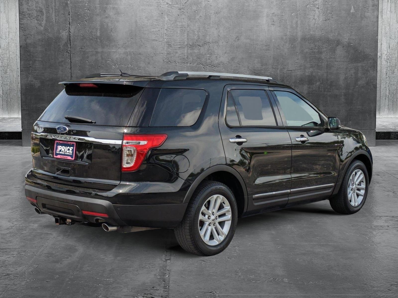 2015 Ford Explorer Vehicle Photo in ORLANDO, FL 32812-3021