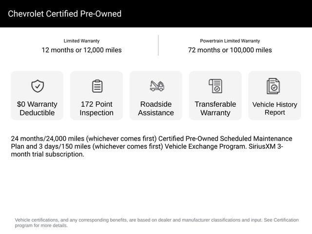 2022 Chevrolet Equinox Vehicle Photo in BROCKTON, MA 02301-7113