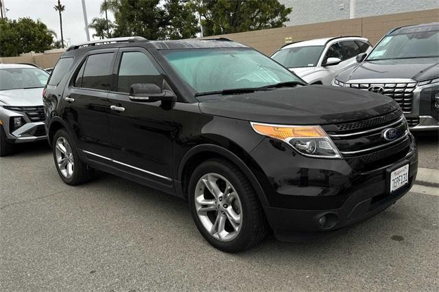 Used 2014 Ford Explorer Limited with VIN 1FM5K7F83EGB90294 for sale in Oxnard, CA