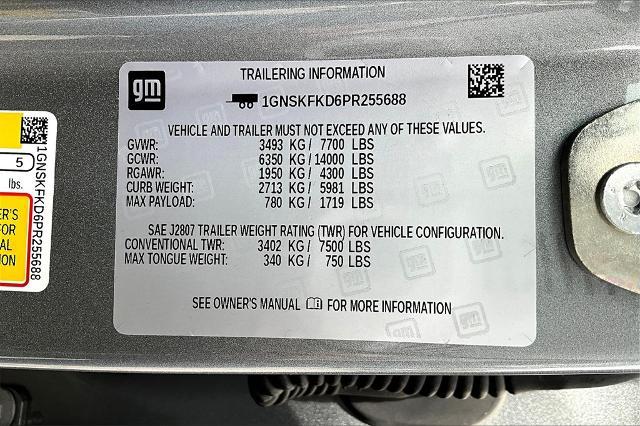 2023 Chevrolet Suburban Vehicle Photo in Tulsa, OK 74145