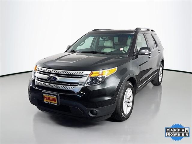2015 Ford Explorer Vehicle Photo in Puyallup, WA 98371
