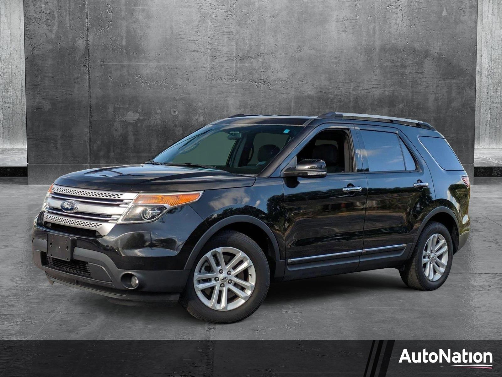 2015 Ford Explorer Vehicle Photo in ORLANDO, FL 32812-3021