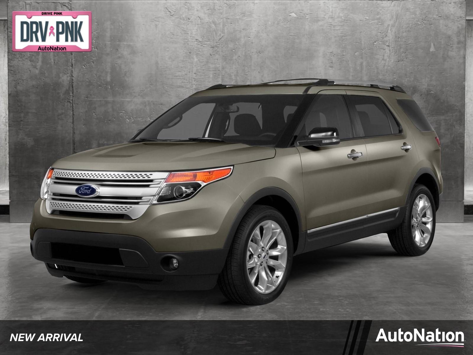 2015 Ford Explorer Vehicle Photo in LAS VEGAS, NV 89146-3033