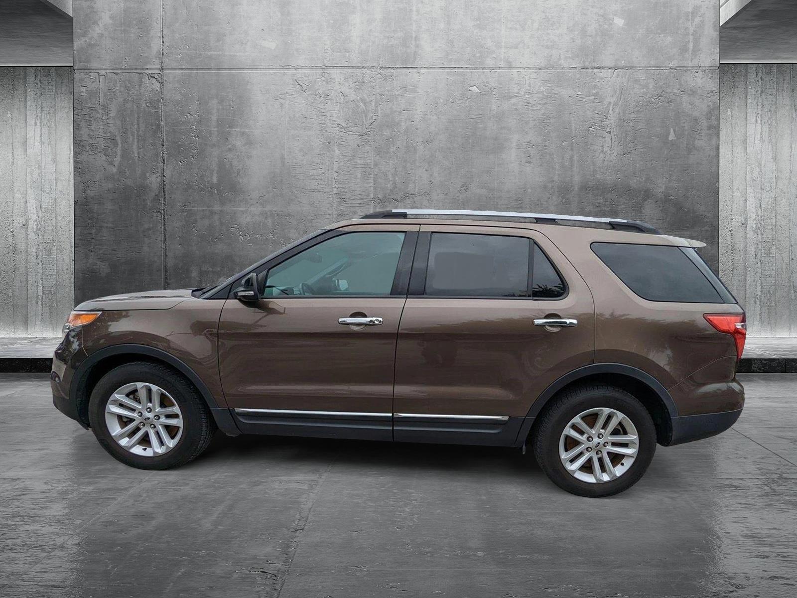 2015 Ford Explorer Vehicle Photo in Jacksonville, FL 32256