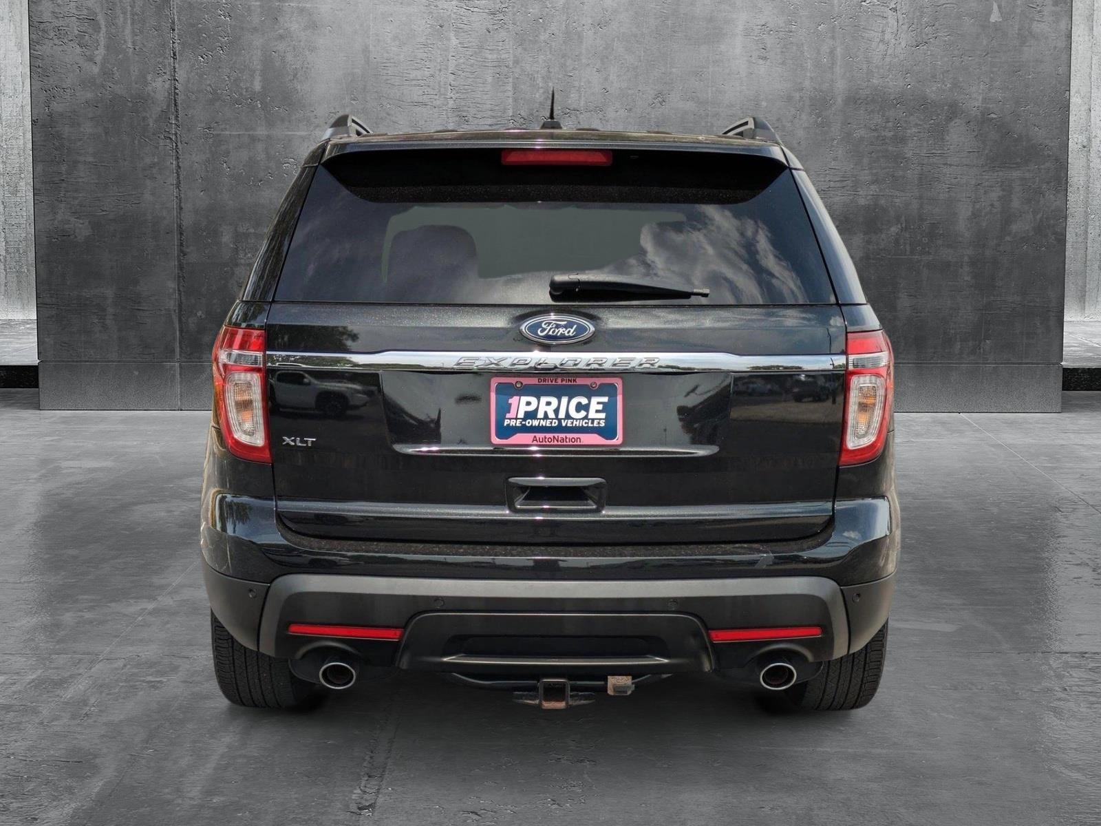2015 Ford Explorer Vehicle Photo in ORLANDO, FL 32812-3021