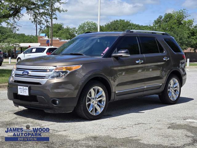 2015 Ford Explorer Vehicle Photo in DENTON, TX 76210-9321