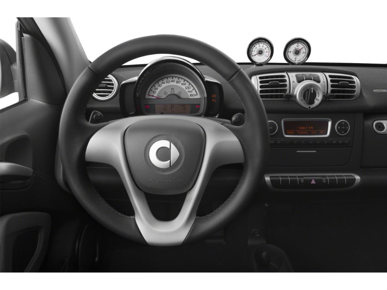 2015 smart fortwo Vehicle Photo in Las Vegas, NV 89149